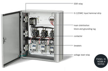 Load image into Gallery viewer, INFRATEC UNIVERSAL SYSTEM PANELS