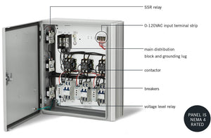 INFRATEC UNIVERSAL SYSTEM PANELS